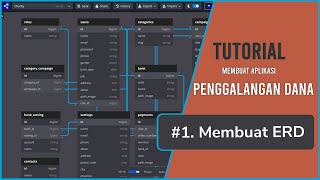 Tutorial Membuat Aplikasi Penggalangan Dana  1 Membuat Struktur Database ERD [upl. by Anikram]