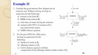 5 A  Sample Problem 1 Process Flow Diagram [upl. by Dazhahs]