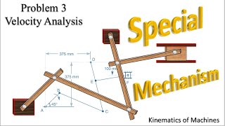 Velocity Analysis of mechanism  Special Mechanism  velocity diagram  KOM [upl. by Ramma]