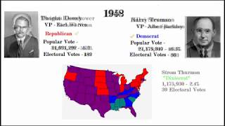 US Presidential Election Results 1789  2008 [upl. by Irovi]