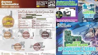 DAILY UPDATE BORNEO SCHEMATICS 25 January 2023  NOKIA 72 TA1196 [upl. by Amias]