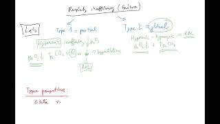 Pneumology 2 ENG respiratory insufficiency partialhypoxemic globalhypoxemichypercapnic COPD [upl. by Elleb]