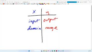 241009H32 PR 1 Functions and Relations [upl. by Ynaffat]