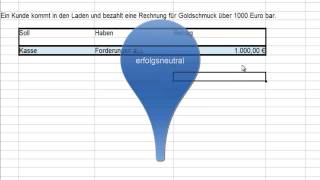 Einführung in die Finanzbuchhaltung [upl. by Gurl]