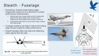 Flight Mechanics amp Performance  Advanced topics in wings and aeroplanes [upl. by Nwahsyar]