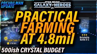 PRACTICAL FARMING GUIDE  WHERE TO USE ENERGY AND CRYSTALS starwars galaxyofheroes swgoh [upl. by Rodrique379]