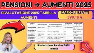 📢 Nuovi Importi Pensioni 2025 Importi Raddoppiati La Veritàquot 💯 [upl. by Andromeda]