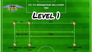 Yoyo test Beep  Level 1 [upl. by Yrrehc102]