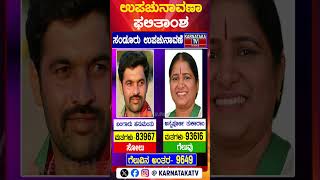 Karnataka By Election Result  Nikhil Vs CPY  Channapatna  By Election  KTV [upl. by Haikan]