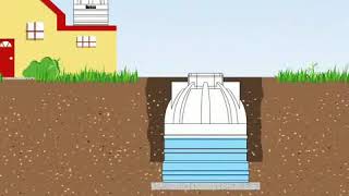 Sintex Underground Water Tank Installation [upl. by Barnebas]