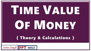 TIME VALUE OF MONEY IN HINDI  Theory amp Calculation  Financial Management  BBAMBABcom  ppt [upl. by Einattirb]