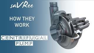 How do centrifugal pumps work 100 Animation [upl. by Trometer868]