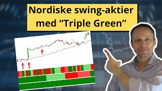 Vi finder spændende swingaktier med TripleGreen metoden [upl. by Aknaib430]