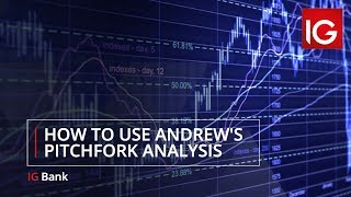 How to use Andrews Pitchfork analysis  IG Bank [upl. by Nowahs137]