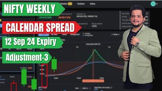 Nifty Weekly Option Selling  12 Sep 24 Expiry  Put Calendar Spread Adjustment3 [upl. by Ahsemo]