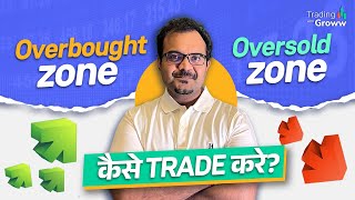 How To Find Reversal In Trading  Overbought and Oversold Zones  RSI Trading Strategy [upl. by Eelyr]