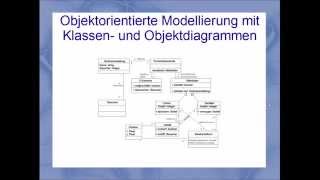 OOM 01  Modellierung mit Klassen und Objektdiagrammen [upl. by Ecal487]