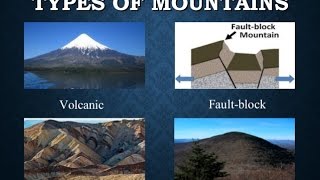 G14Tectonics upsc iasTypes Of Mountains Fold Block Volcanic amp Residual [upl. by Akinwahs]