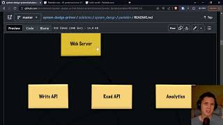 Talking thru System Design of Pastebincom [upl. by Leahcimnaj]