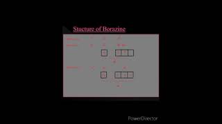 Preparation uses structure and bonding in diborane borazine [upl. by Enyalb436]