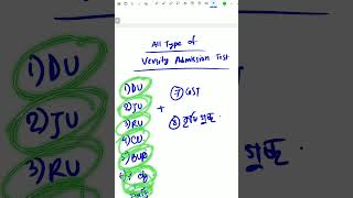 Types of versity Admission test in Bangladesh ucc udvash acs gst [upl. by Ydnamron]