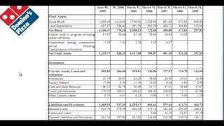 Financial Modelling  What is Capex [upl. by Kimball707]