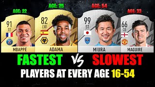 FIFA 22  FASTESTSLOWEST PLAYERS AT EVERY AGE 1654 👀🔥 ft Adama Mbappe Miura… etc [upl. by Noxaj]