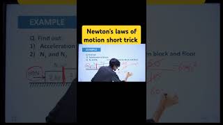 Ultimate short trick of NLM shorts ytshorts trending experiment physics [upl. by Cirtemed]