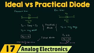 Ideal Vs Practical Diode [upl. by Hillegass]