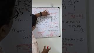 support reaction force in english  UDL UVL and inclined plane  equilibrium Equations  EM [upl. by Edholm]