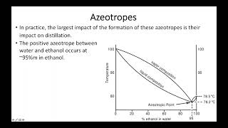 116Azeotropes [upl. by Atalaya775]