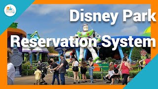 Disney Reservation System 2023 How To Plan Your Disney World Vacation With Reservations [upl. by Dutch336]