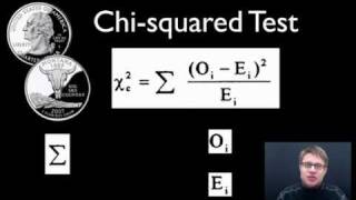 Chisquared Test [upl. by Magnum]