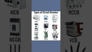 Types of Circuit Breaker iti itiexam itiexam2024 itijobs breaker electrician [upl. by Ellmyer203]