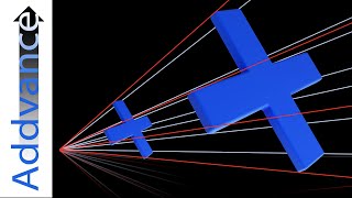 Transformations Enlargements 😊➕ GCSE Maths  Addvance Maths [upl. by Pietje97]