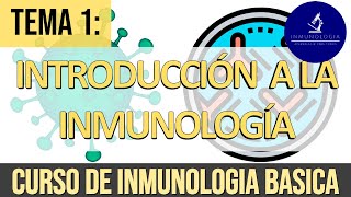 Introducción a la Inmunología Conceptos Básicos Clasificación de la Inmunidad Respuesta Inmune [upl. by Nosyk]