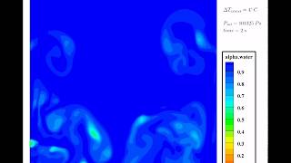 Numerical Simulation of Nucleate Boiling  OpenFOAM® v1806  A Pool Boiling Application [upl. by Terchie]