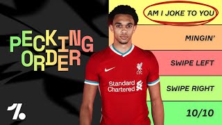 TIER LIST Ranking Premier League Kits 2021 ► Pecking Order [upl. by Cary923]