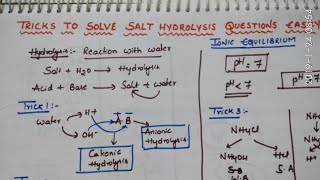 Tricks to Solve Salt Hydrolysis Questions Easily  Ionic Equilibrium [upl. by Rowney]