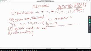 Python 3 Tutorial 024 Python Operator  Types of Operators [upl. by Adnilre507]