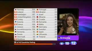 BBC  Eurovision 2009 final  full voting amp winning Norway [upl. by Irehc]