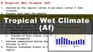 Koppen Scheme  Tropical Wet Climate Af  UPSC IAS Geography [upl. by Benedikt579]