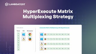 How to Parallelize Tests With Matrix Multiplexing in HyperExecute  LambdaTest [upl. by Yelsgnik]