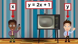 Introduction to Algebra Using Variables [upl. by Ainsworth]