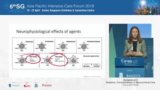 SGANZICS 2019 Sedation  Considerations in Neurocritical Care [upl. by Yrome]