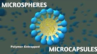 MicrospheresMicrocapsules Introduction Types Preparation Evaluation and applications [upl. by Telford]