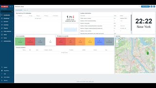 How to monitor your website with Zabbix Network Monitoring [upl. by Glanville]