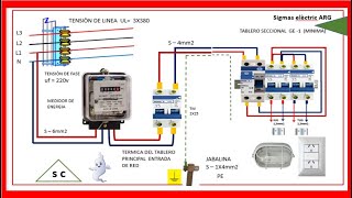 INSTALACION ELECTRICA domiciliaria [upl. by Anahir]