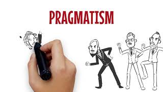 Pragmatism as a Philosophy of Research [upl. by Vento226]