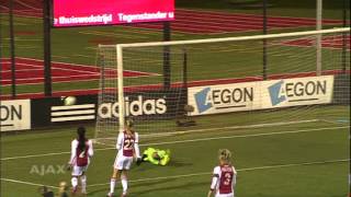 Highlights Ajax Vrouwen  Heerenveen [upl. by Adraynek]